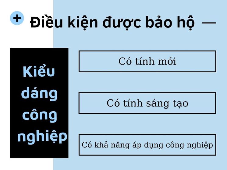 bao-ho-kieu-dang-cong-nghiep